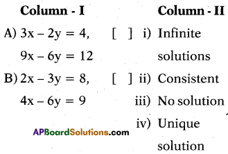 AP 10th Class Maths Bits Chapter 4 Pair of Linear Equations in Two Variables Bits 4