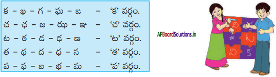 AP Board 6th Class Telugu Solutions Chapter 3 మాకొట్టి తెల్ల దొరతనము 4