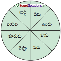 AP Board 7th Class Telugu Solutions Chapter 5 తెలుగు వెలుగు 2