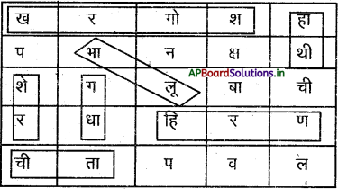 AP Board 7th Class Hindi Solutions Chapter 5 आसमान गिरा 3