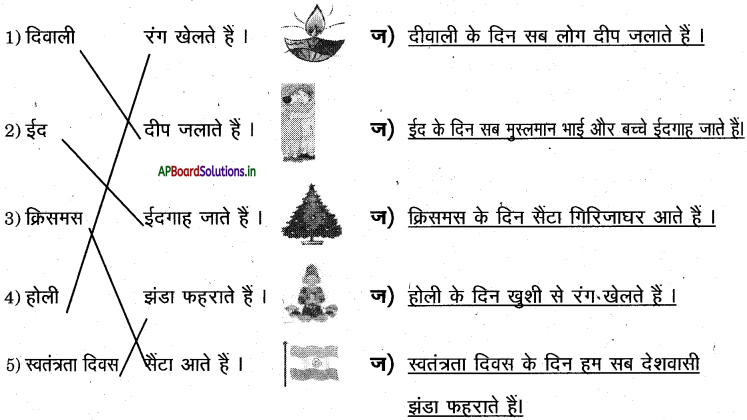 AP Board 7th Class Hindi Solutions Chapter 9 गुसाडी 2
