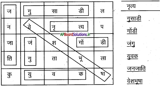 AP Board 7th Class Hindi Solutions Chapter 9 गुसाडी 4