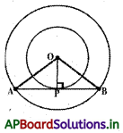 AP 10th Class Maths Notes 9th Lesson వృత్తాలకు స్పర్శరేఖలు మరియు ఛేదనరేఖలు 8