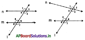 AP 7th Class Maths Notes 4th Lesson Lines and Angles 26