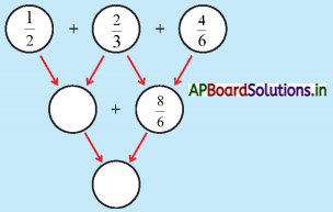 AP Board 5th Class Maths Solutions 8th Lesson భిన్నాలు 20