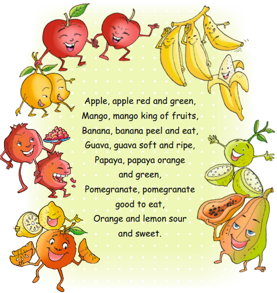 AP Board 1st Class English Solutions Lesson 5.1 Fruits 2