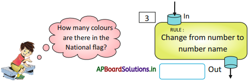AP Board 1st Class Maths Solutions 1st Lesson Numbers (0-9) 12