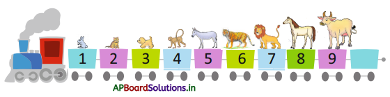 AP Board 1st Class Maths Solutions 1st Lesson Numbers (0-9) 36
