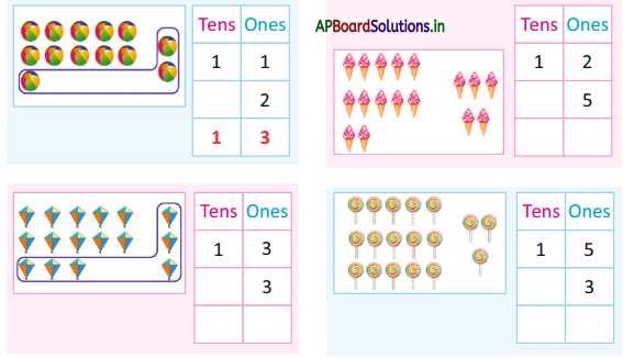 AP Board 1st Class Maths Solutions 9th Lesson How many 1