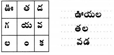 AP Board 1st Class Telugu Solutions 4th Lesson ఊహల ఊయల, బావా బావా పన్నీరు 16