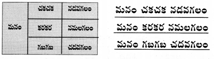 AP Board 1st Class Telugu Solutions 9th Lesson గలగల మాటలు, గుణింతాలం 17
