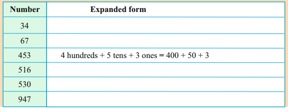 AP Board 3rd Class Maths Solutions 1st Lesson Let’s Recall 82