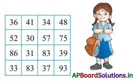 AP Board 3rd Class Maths Solutions 1st Lesson Let’s Recall 96