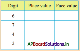 AP Board 3rd Class Maths Solutions 2nd Lesson Numbers 14