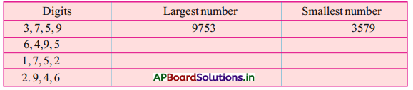 AP Board 3rd Class Maths Solutions 2nd Lesson Numbers 65