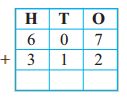 AP Board 3rd Class Maths Solutions 3rd Lesson Addition 24