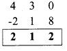 AP Board 3rd Class Maths Solutions 4th Lesson Subtraction 74