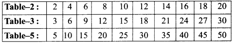 AP Board 3rd Class Maths Solutions 5th Lesson Multiplication 14