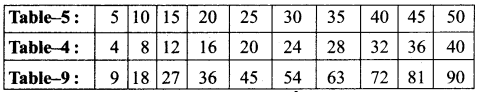 AP Board 3rd Class Maths Solutions 5th Lesson Multiplication 16