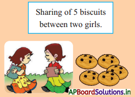 AP Board 3rd Class Maths Solutions 8th Lesson Share Equally 12