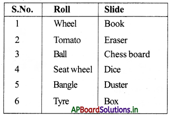 AP Board 3rd Class Maths Solutions 9th Lesson Shapes Around Us 22