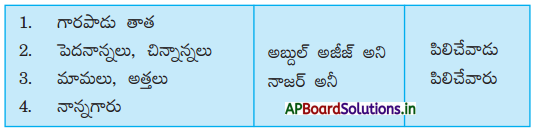 AP Board 3rd Class Telugu Solutions 4th Lesson నా బాల్యం 3