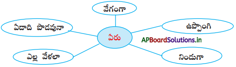 AP Board 3rd Class Telugu Solutions 8th Lesson మా వూరి ఏరు 5