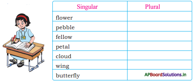 AP Board 4th Class English Solutions 1st Lesson Three Butterflies 2
