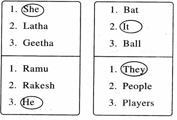 AP Board 4th Class English Solutions 2nd Lesson Major Dhyan Chand 8