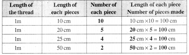 AP Board 4th Class Maths Solutions 10th Lesson Measurements 1