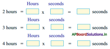 AP Board 4th Class Maths Solutions 10th Lesson Measurements 101