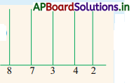AP Board 4th Class Maths Solutions 2nd Lesson Large Numbers 14
