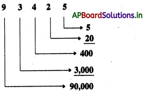 AP Board 4th Class Maths Solutions 2nd Lesson Large Numbers 34