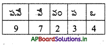 AP Board 4th Class Maths Solutions 2nd Lesson పెద్ద సంఖ్యలు 25