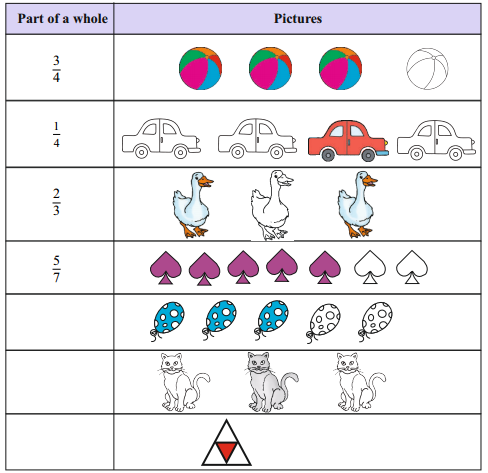 AP Board 4th Class Maths Solutions 9th Lesson Fractions 16