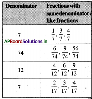 AP Board 4th Class Maths Solutions 9th Lesson Fractions 23