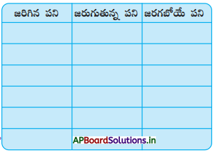 AP Board 4th Class Telugu Solutions 7th Lesson పద్యరత్నాలు 16