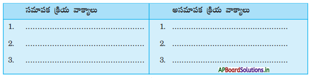 AP Board 4th Class Telugu Solutions 8th Lesson బారిష్టర్ పార్వతీశం 12