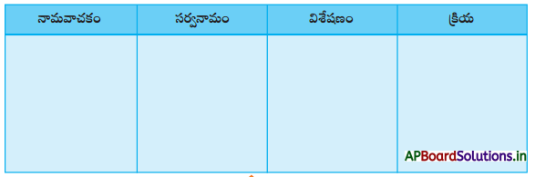 AP Board 4th Class Telugu Solutions 9th Lesson రాజు - కవి 8