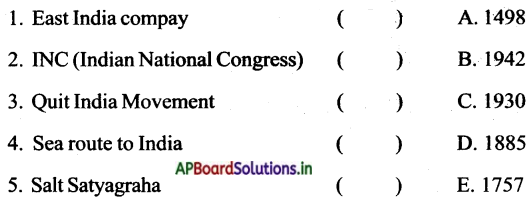 AP Board 5th Class EVS Solutions 10th Lesson The Journey of India for Freedom 1