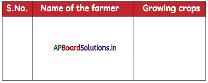 AP Board 5th Class EVS Solutions 5th Lesson Agriculture 1