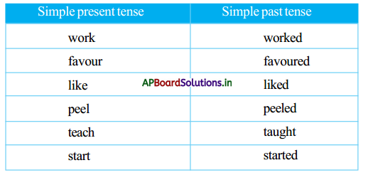 AP Board 5th Class English Solutions 4th Lesson Kalam with Children 8