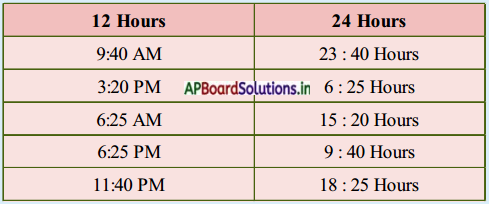AP Board 5th Class Maths Solutions 10th Lesson Time 2
