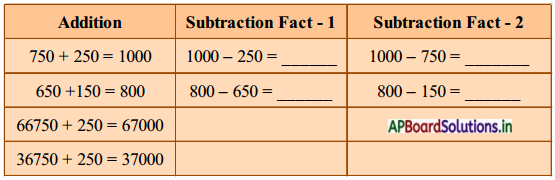AP Board 5th Class Maths Solutions 3rd Lesson Addition and Subtraction 26