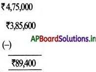 AP Board 5th Class Maths Solutions 3rd Lesson కూడిక - తీసివేత 30