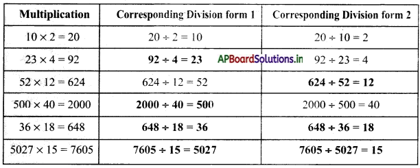 AP Board 5th Class Maths Solutions 4th Lesson Multiplication and Division 19