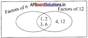 AP Board 5th Class Maths Solutions 5th Lesson Multiples and Factors 20