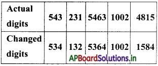 AP Board 5th Class Maths Solutions 5th Lesson Multiples and Factors 6