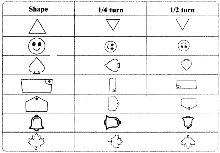 AP Board 5th Class Maths Solutions 6th Lesson Geometry 45