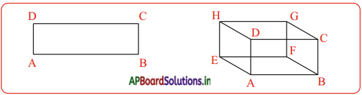 AP Board 5th Class Maths Solutions 6th Lesson Geometry 6